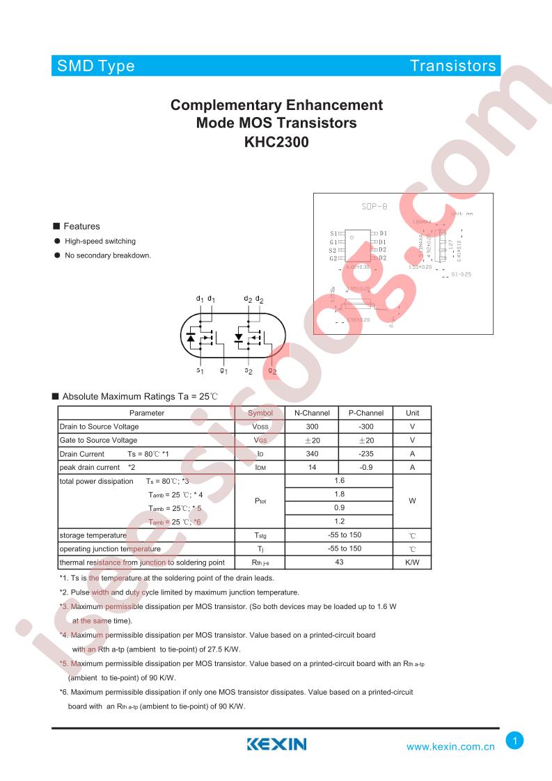 KHC2300