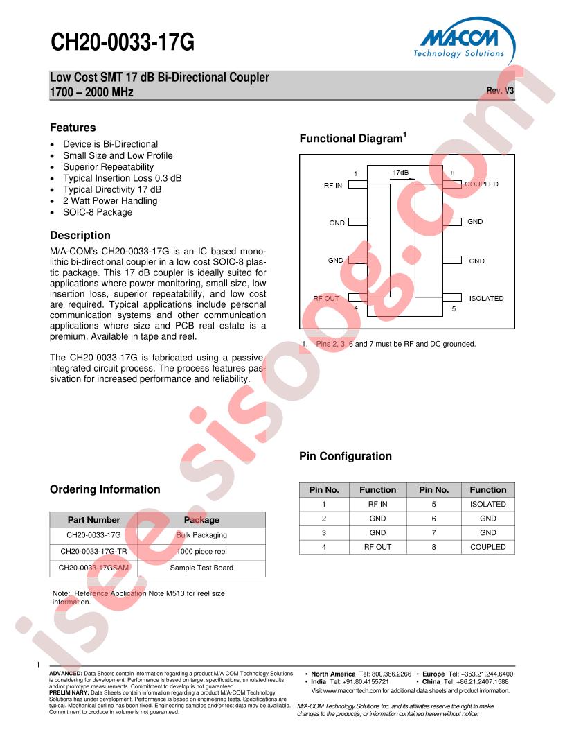 CH20-0033-17G