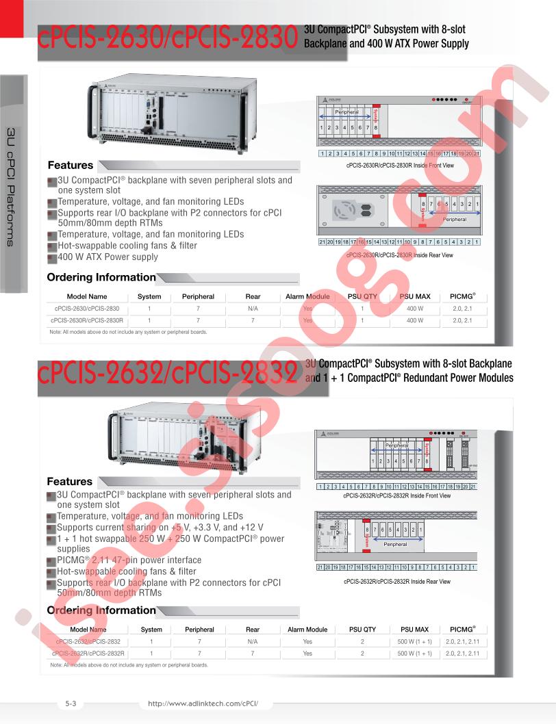 CPCIS-2630R