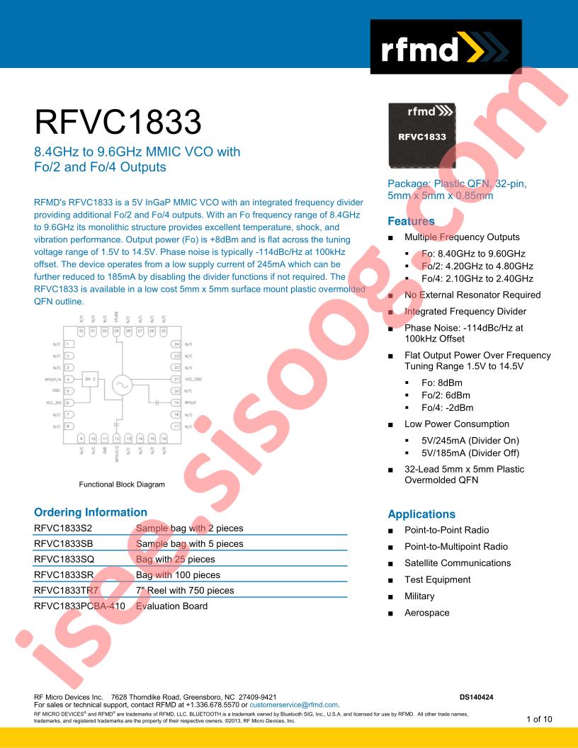 RFVC1833