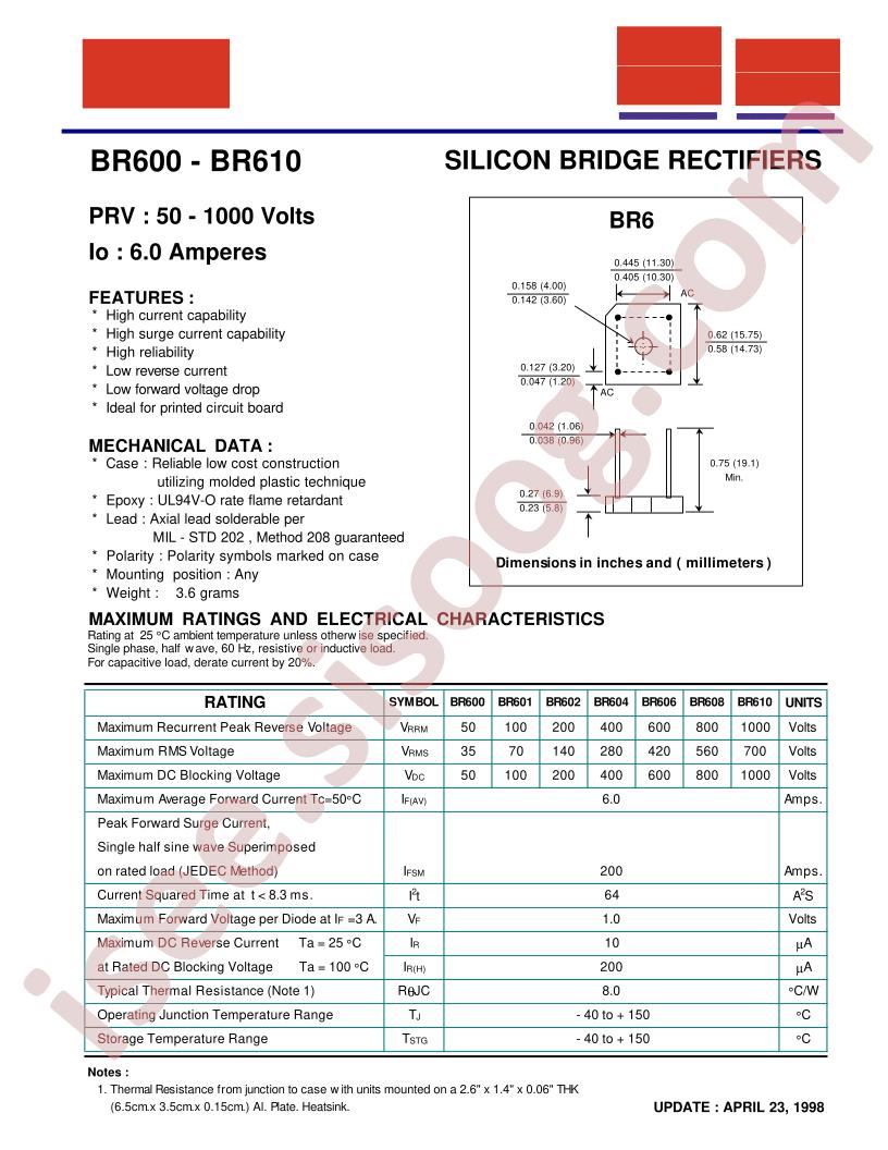 BR600