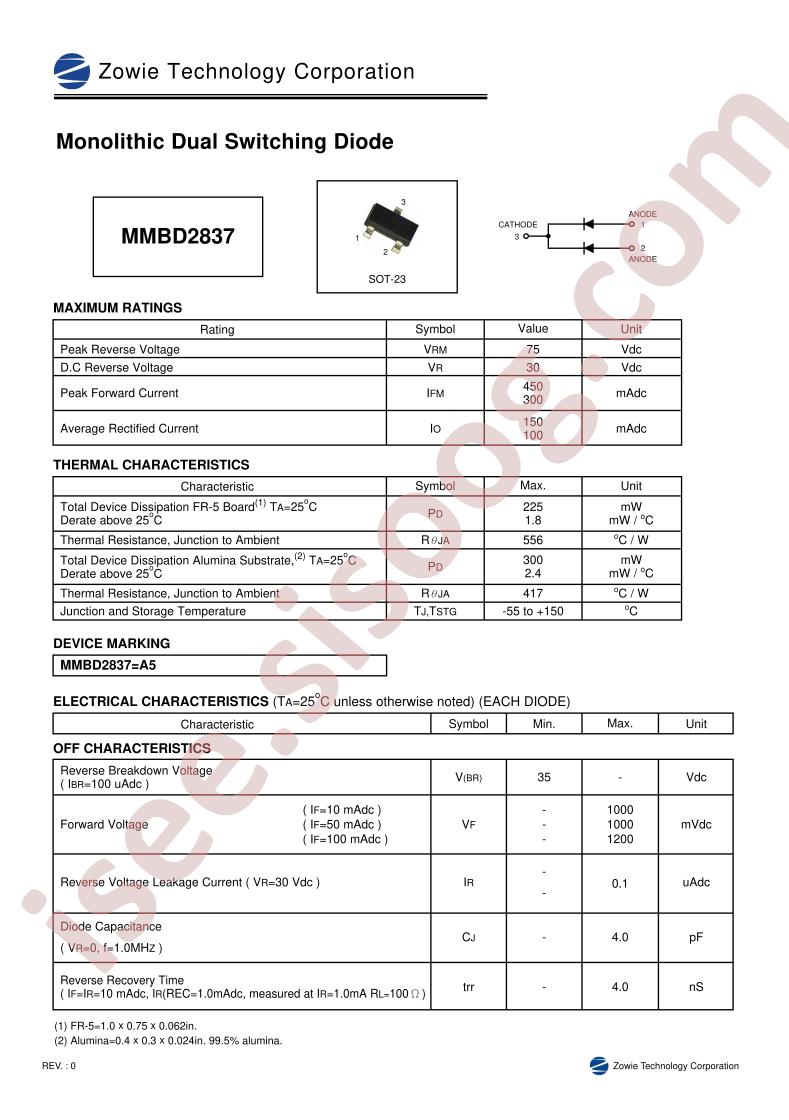 MMBD2837
