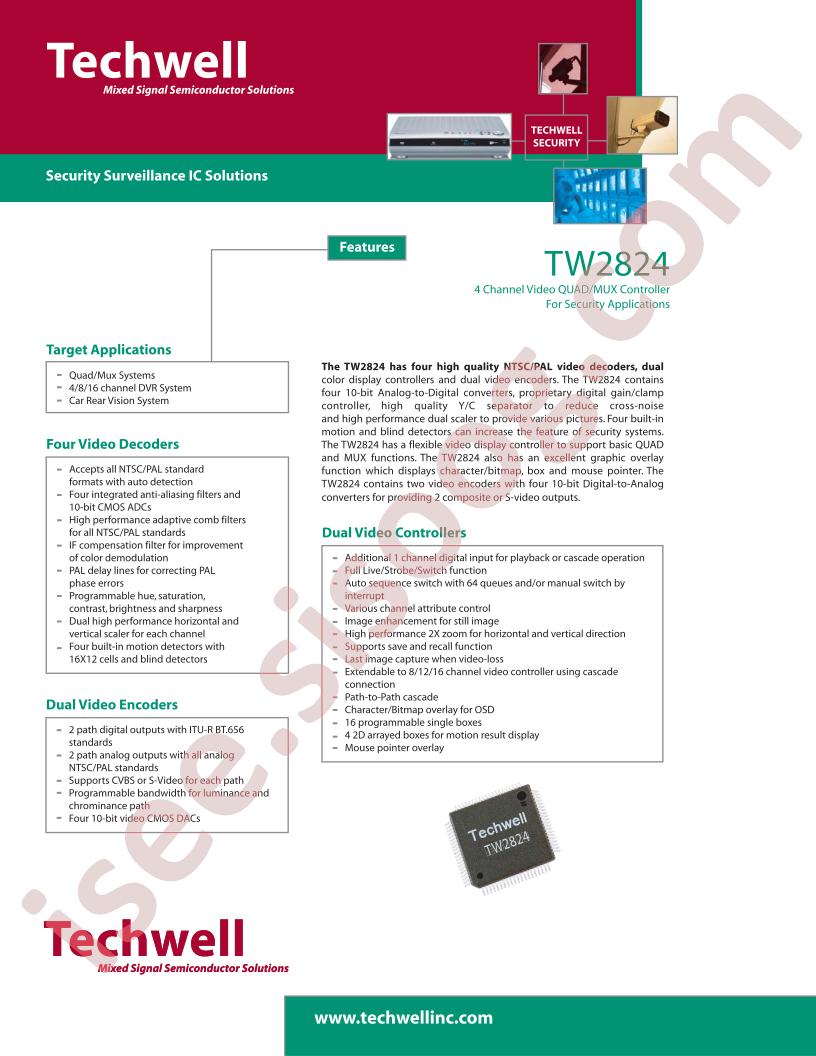 TW2824