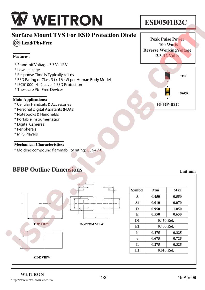 ESD3301B2C
