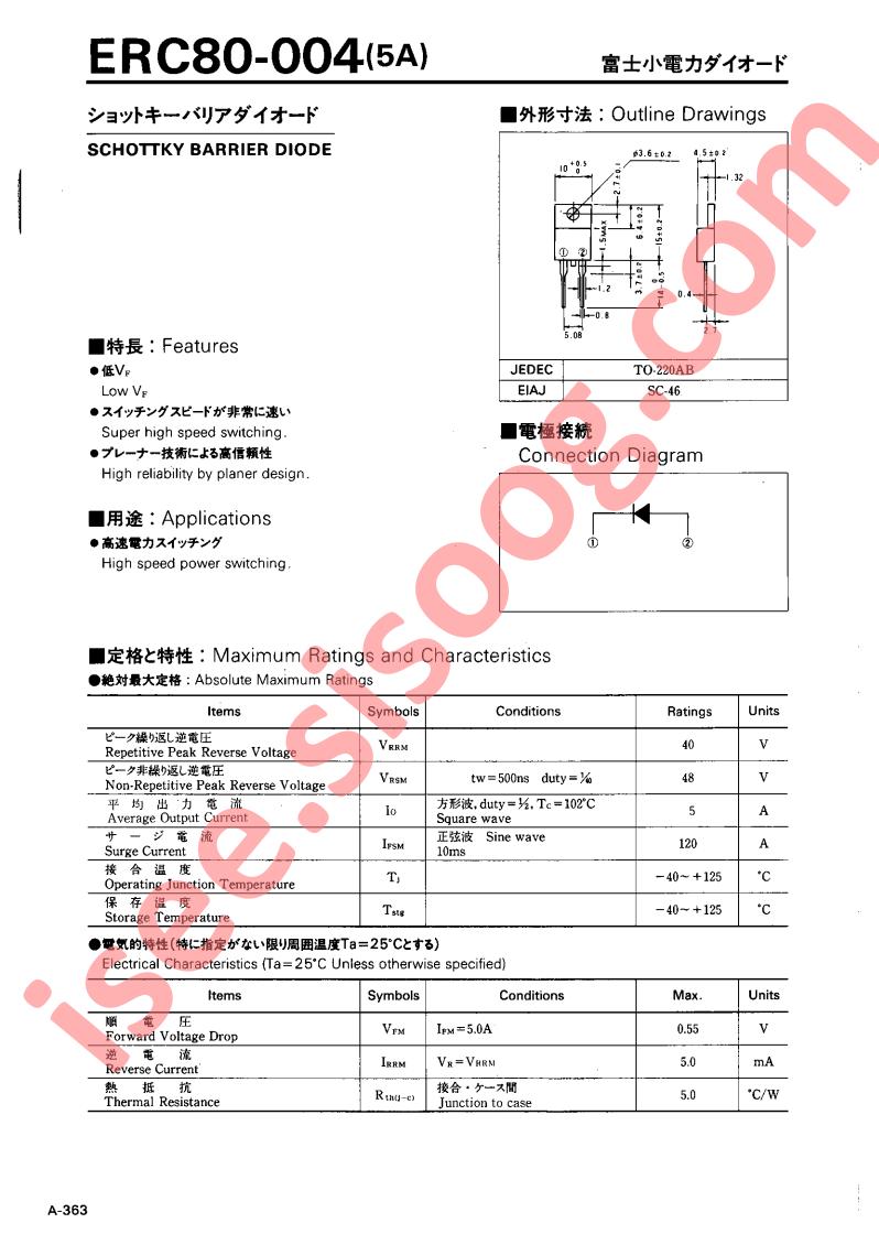 ERC80-004