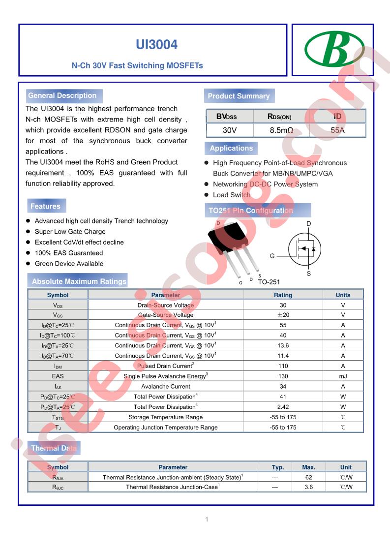 UI3004