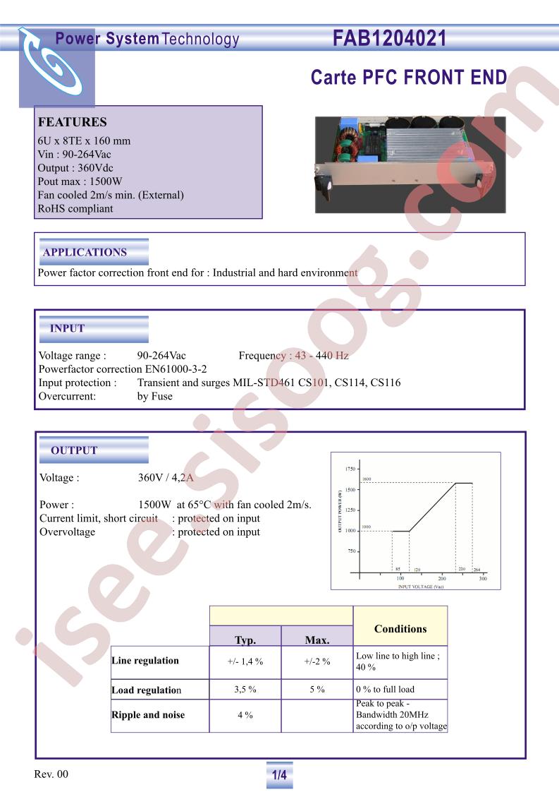 FAB1204021