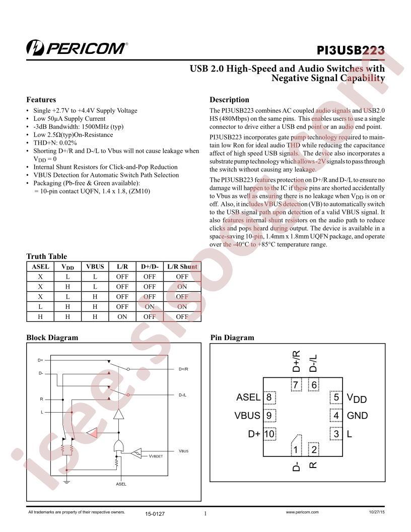 PI3USB223