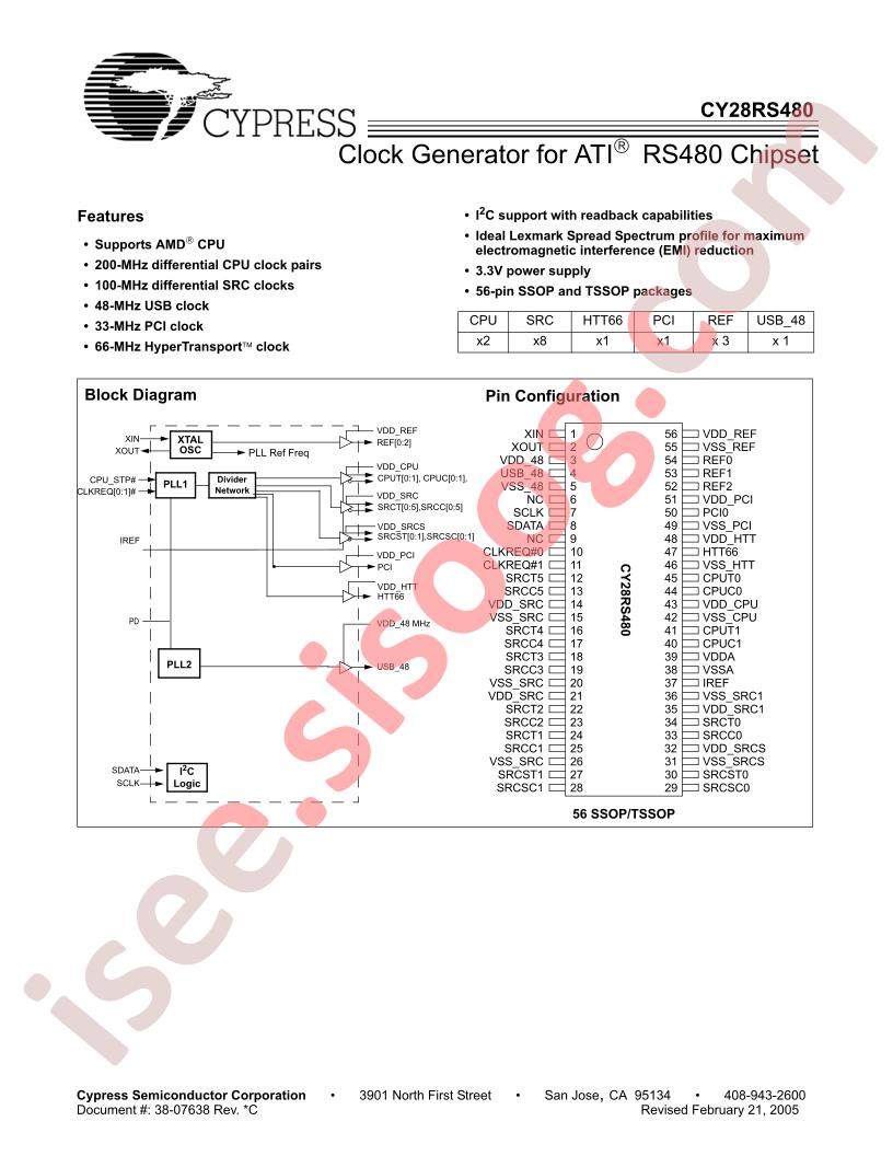 CY28RS480OXC