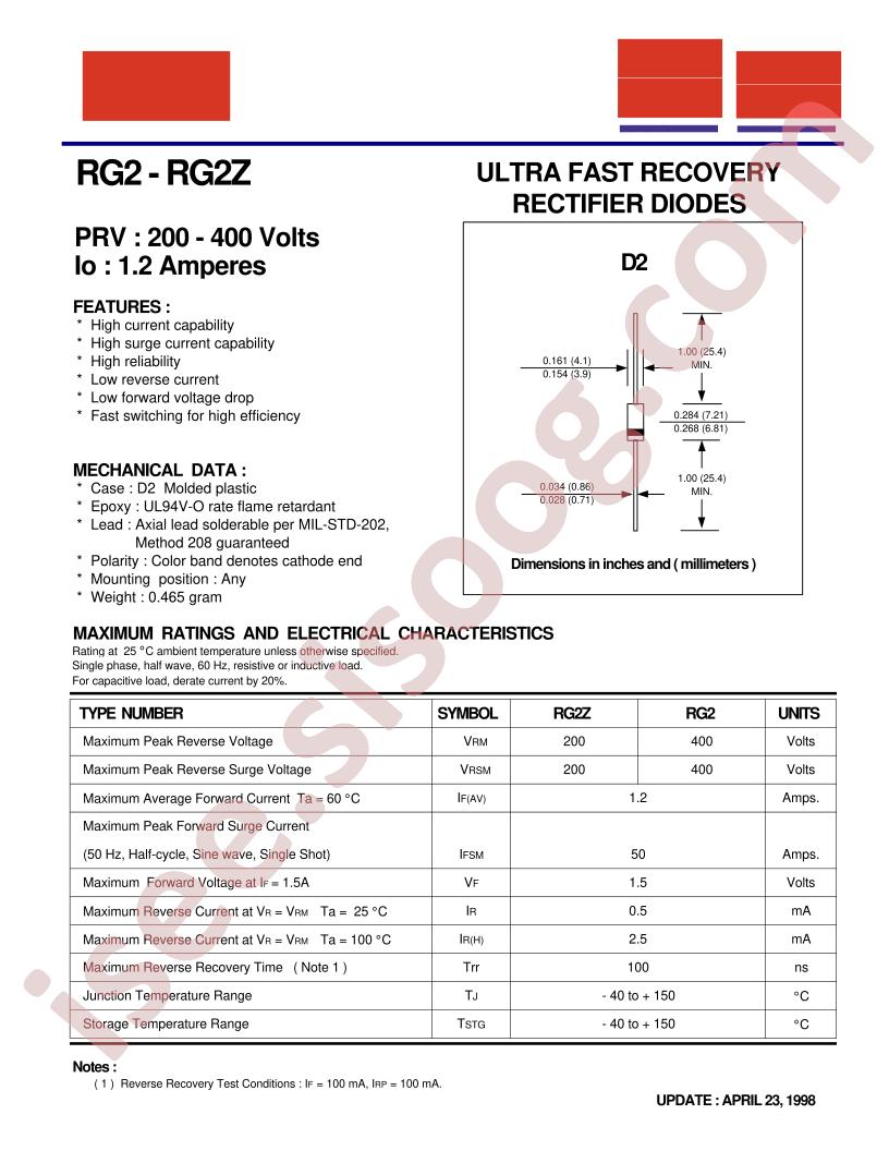 RG2Z