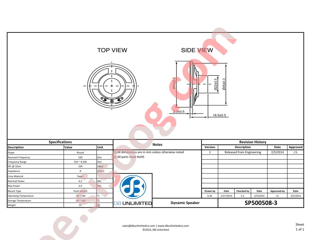 SP500508-3