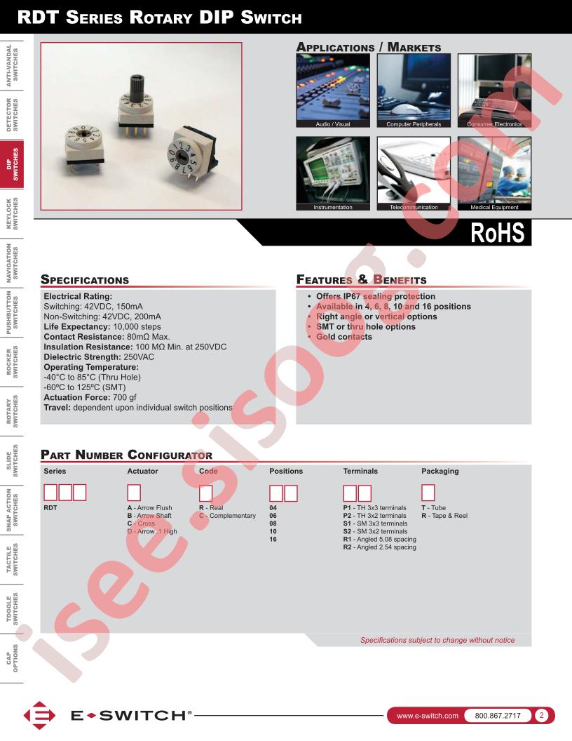 RDTAC06P1T