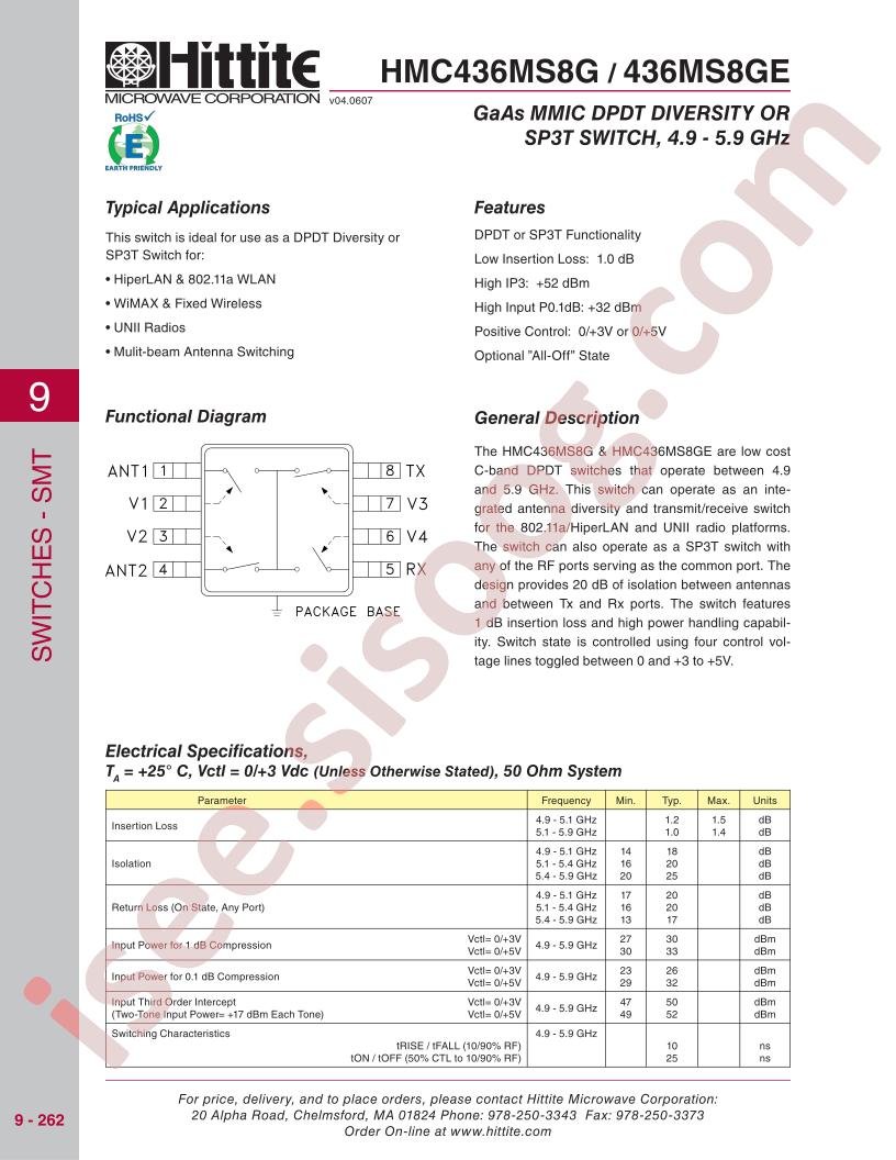 HMC436MS8G_07