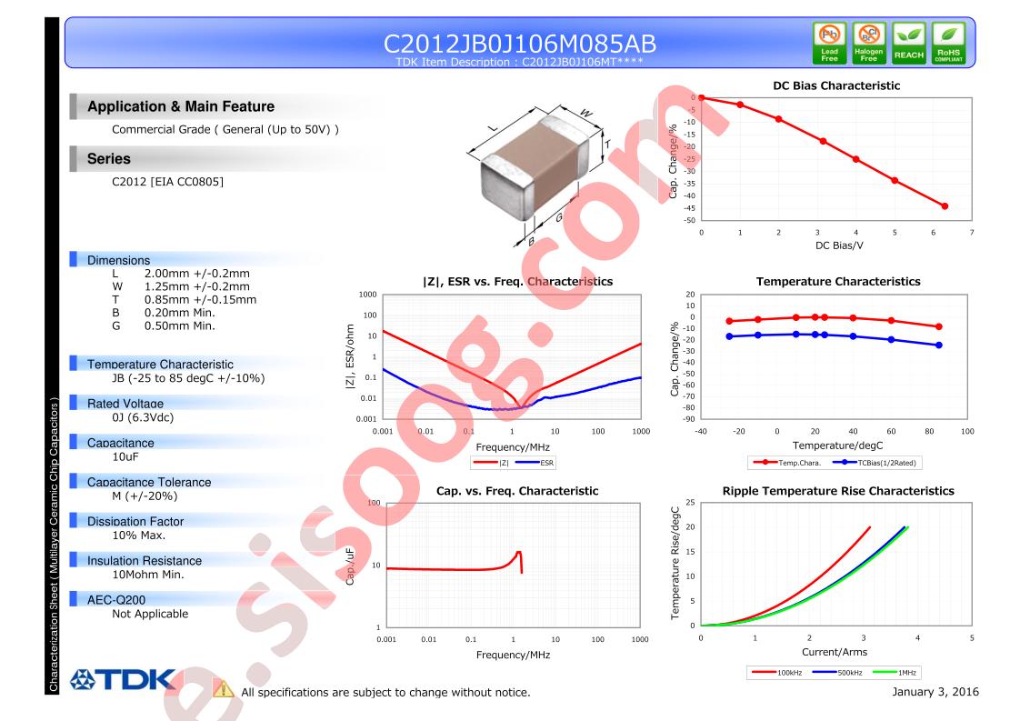 C2012JB0J106M085AB