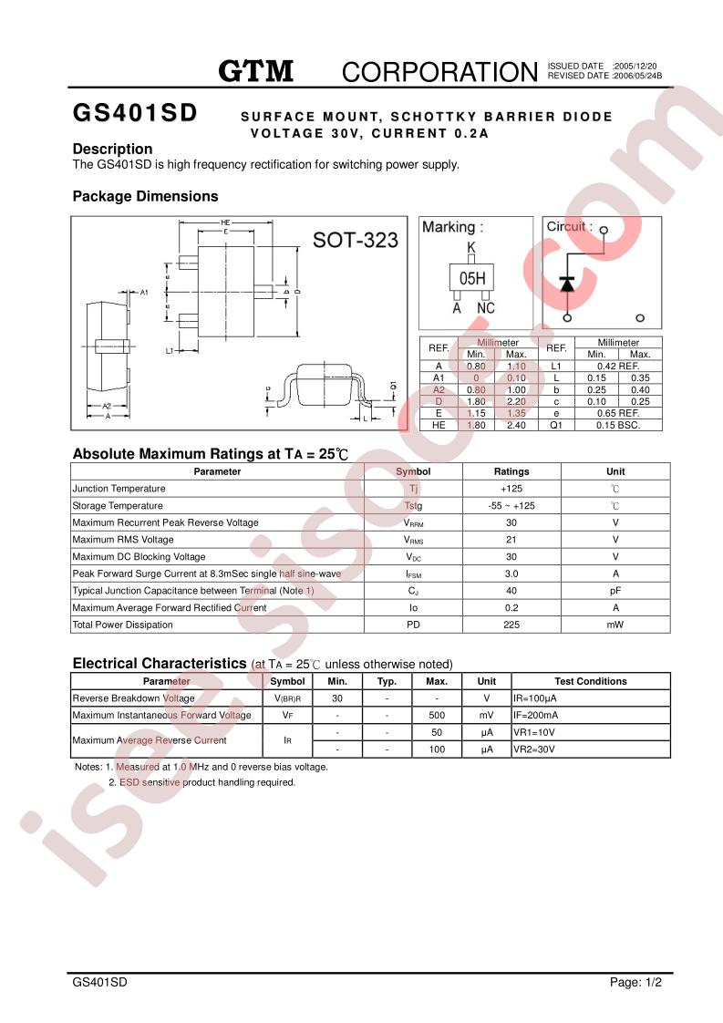 GS401SD