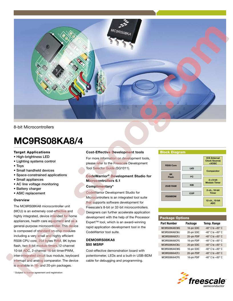 MC9RS08KA84FS