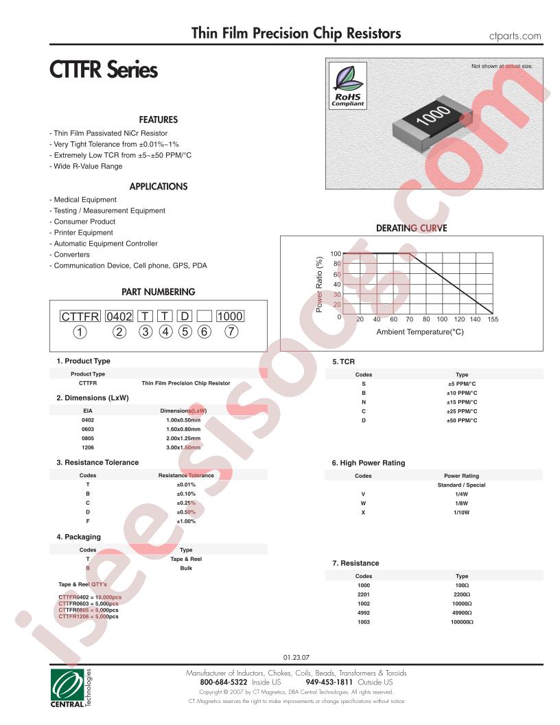 CTTFR0402TTBW2201