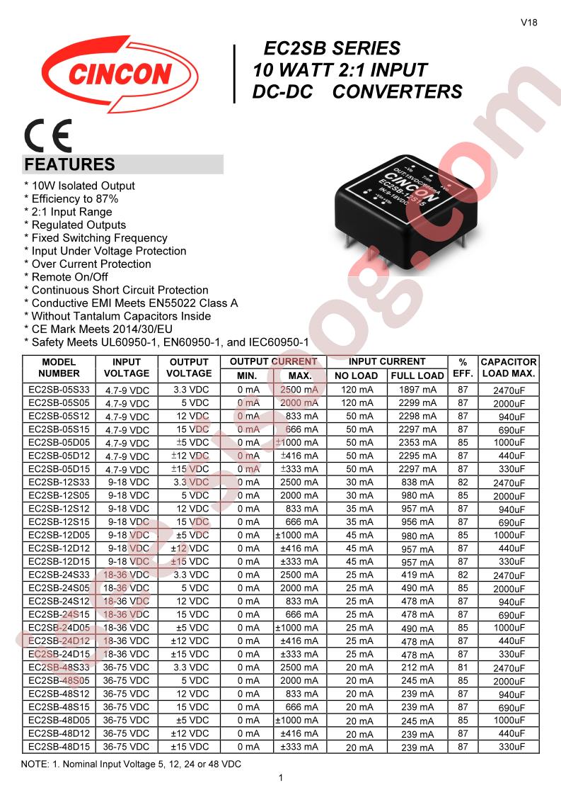 EC2SB-12S33