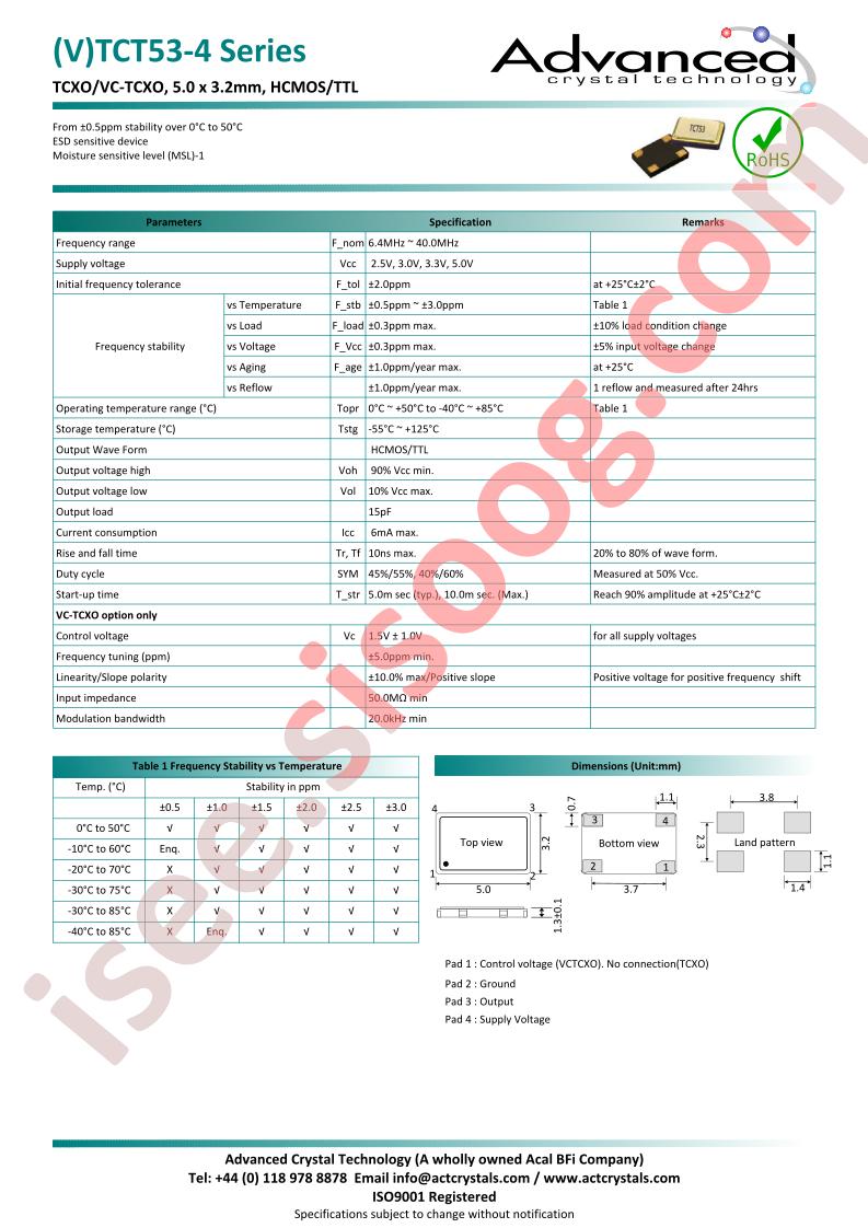 TT532600LAWNEXXHE-PF