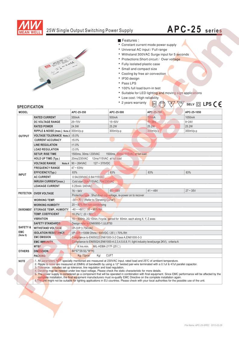 APC-25-500