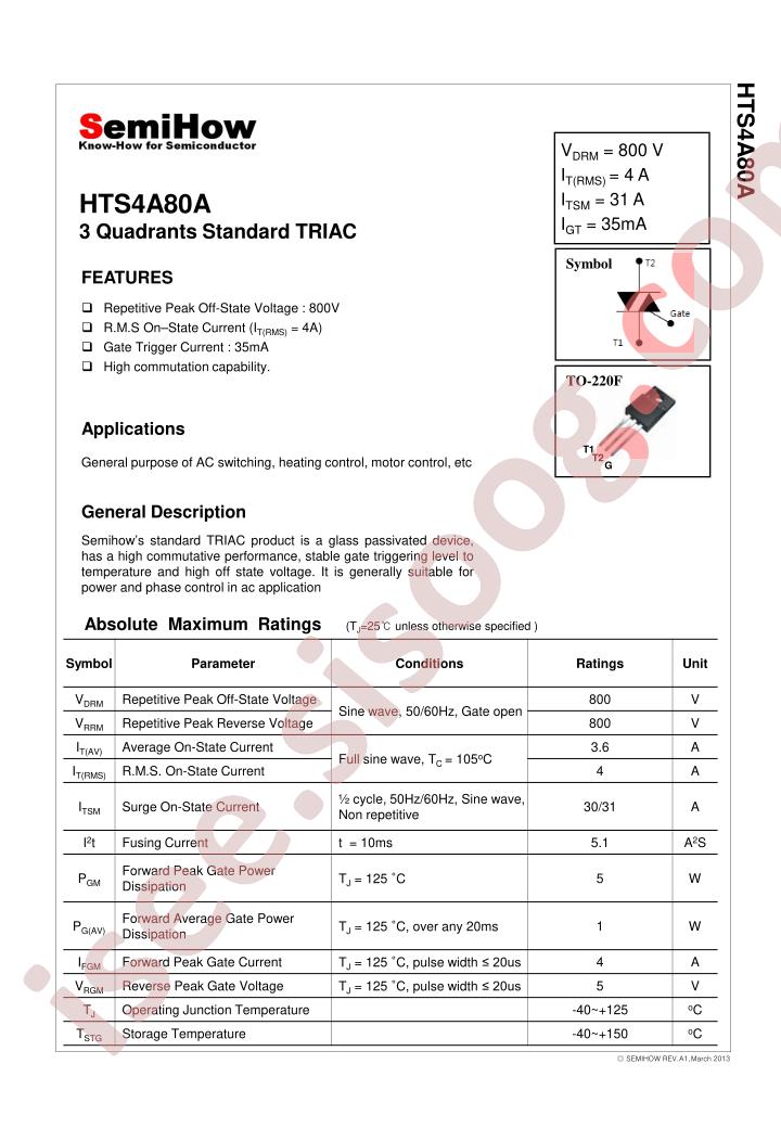 HTS4A80A