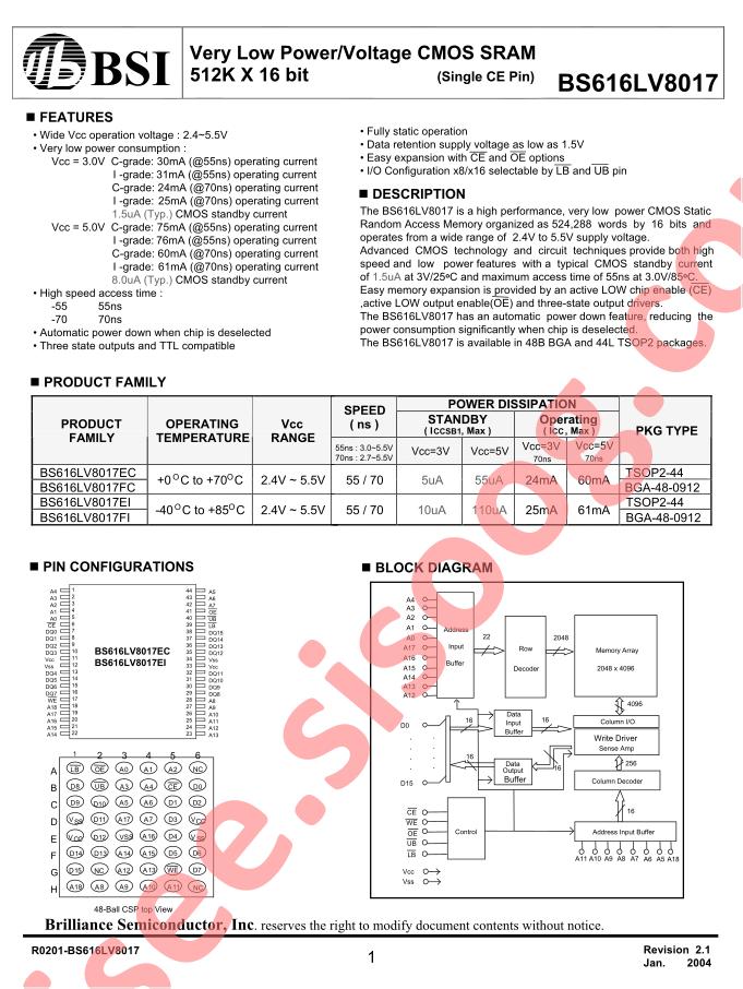 BS616LV8017