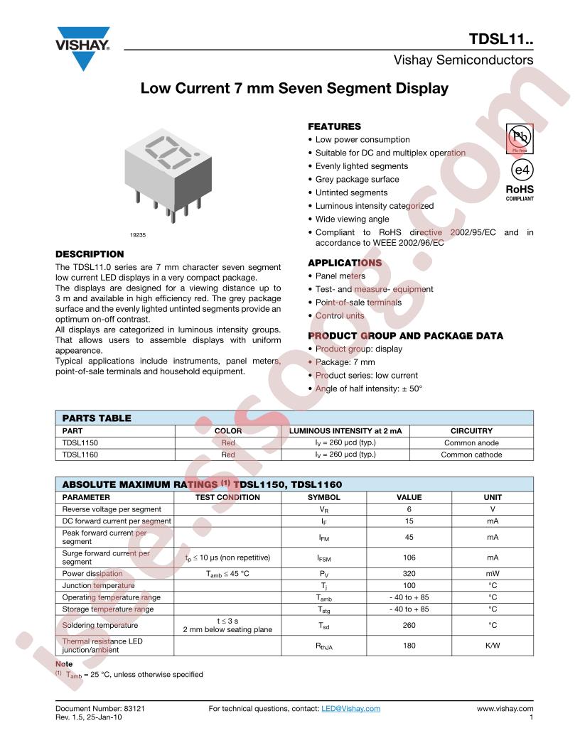 TDSL1150