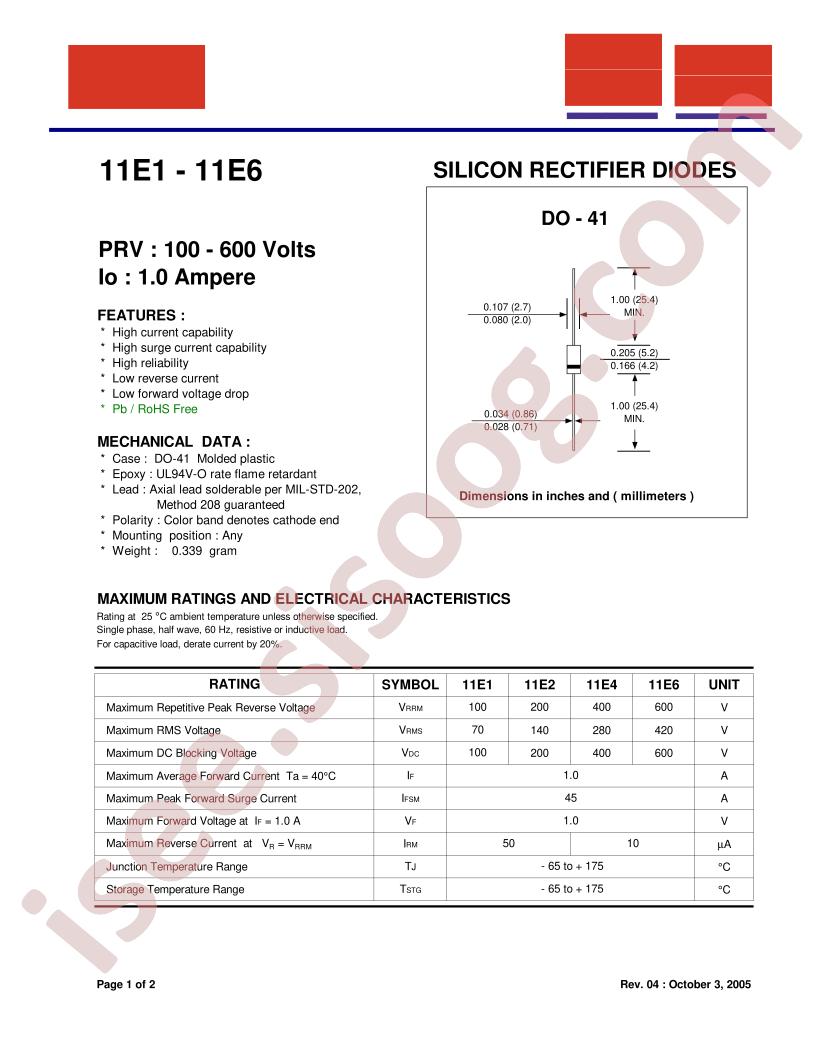 11E2