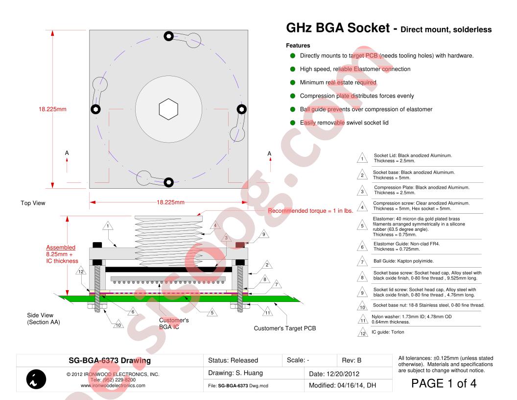 SG-BGA-6373