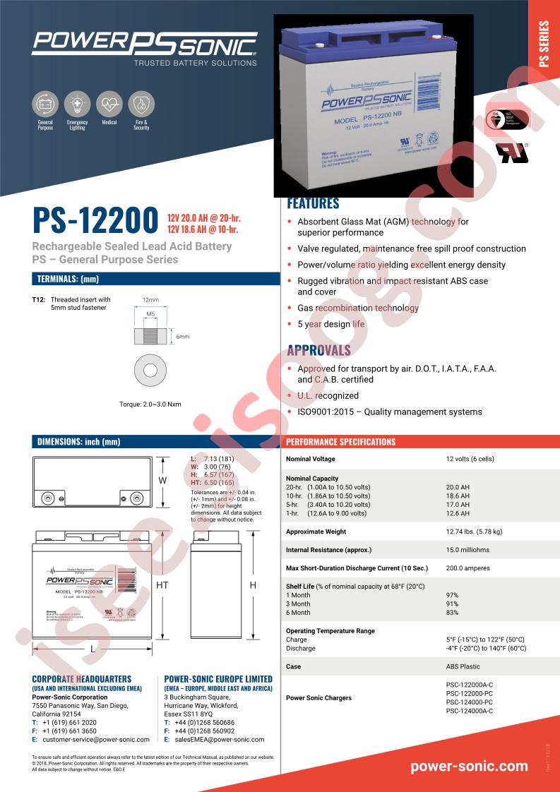 PS-12200