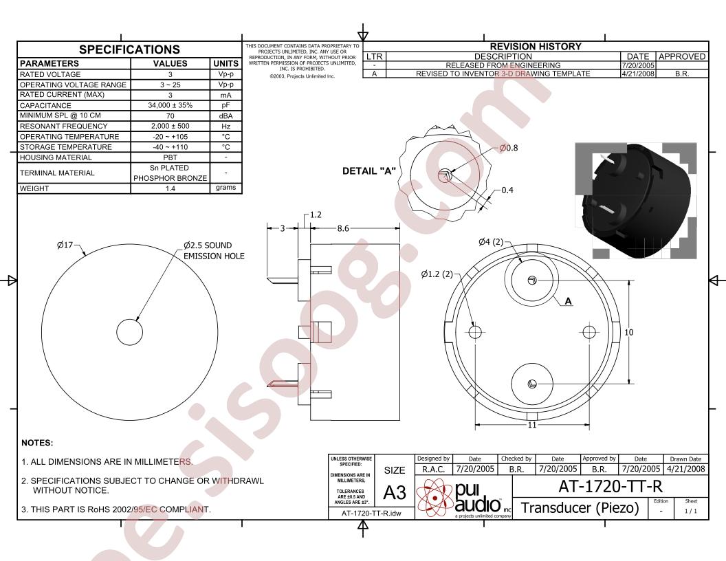 AT-1720-TT-R