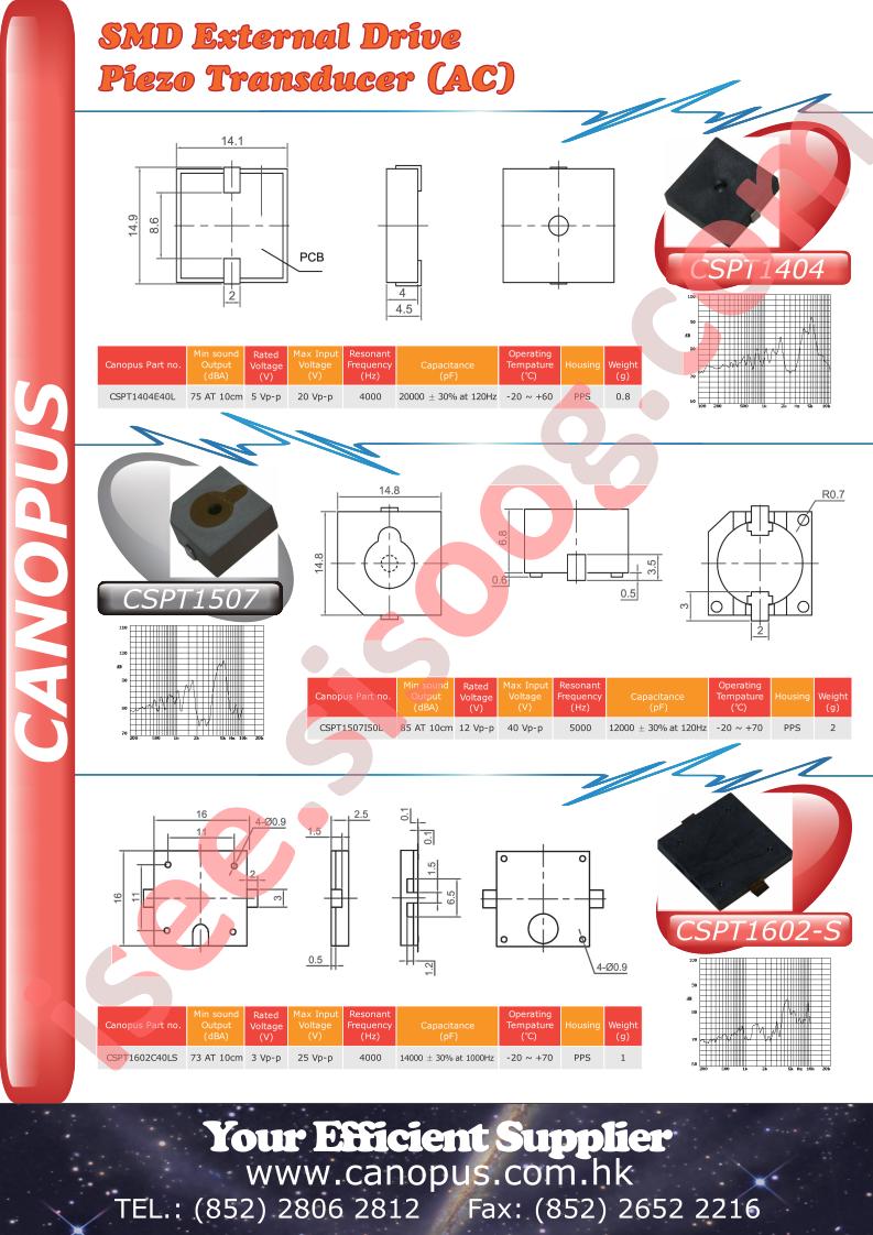 CSPT1507I50L