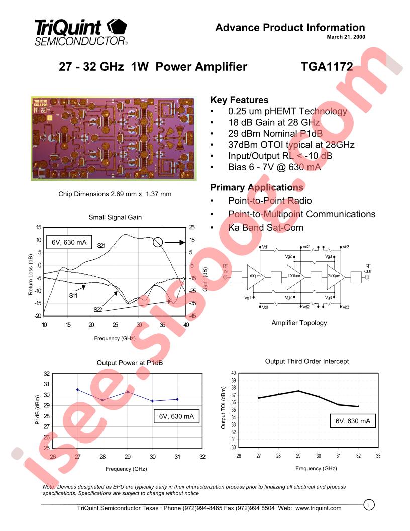 TGA1172