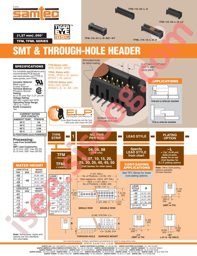 TFM-110-02-S-D-WT