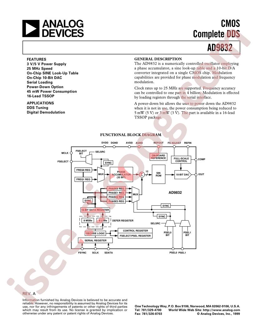 AD9832