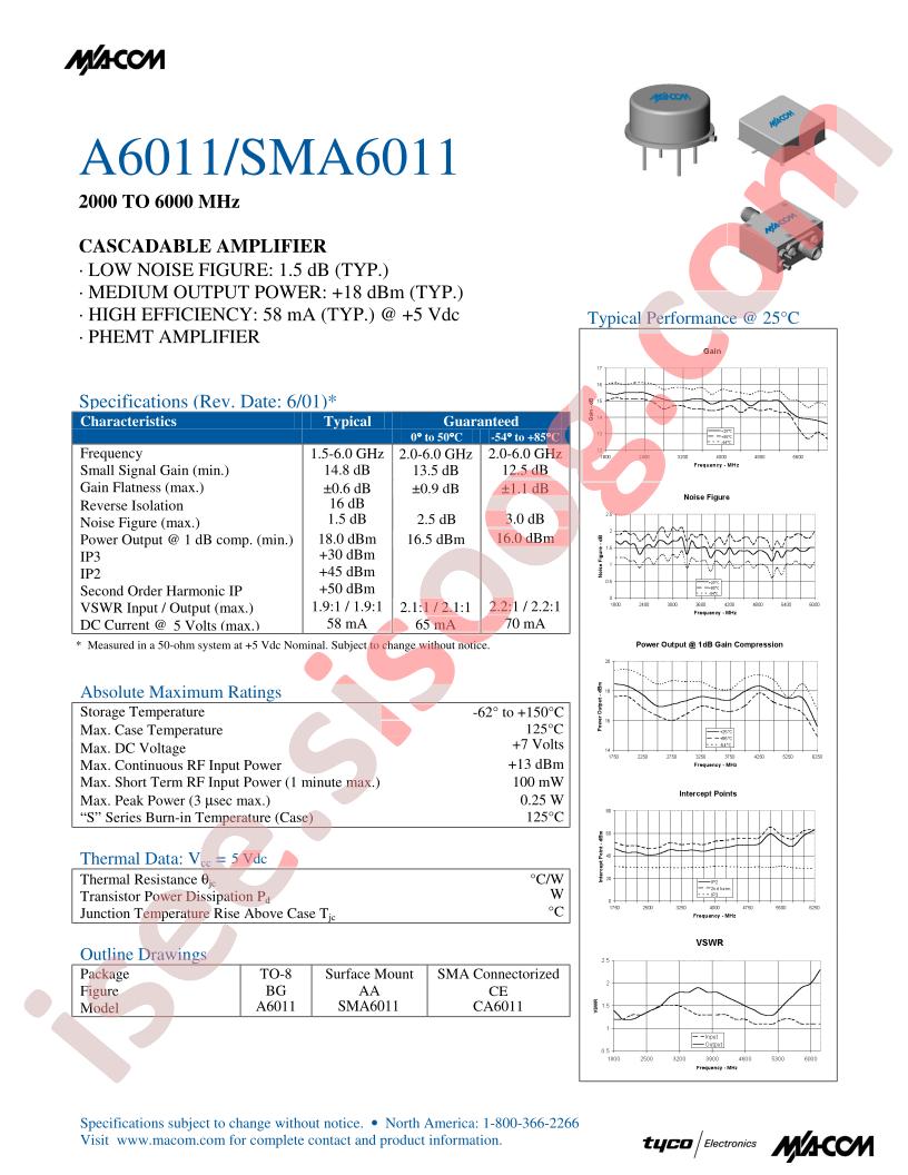 SMA6011