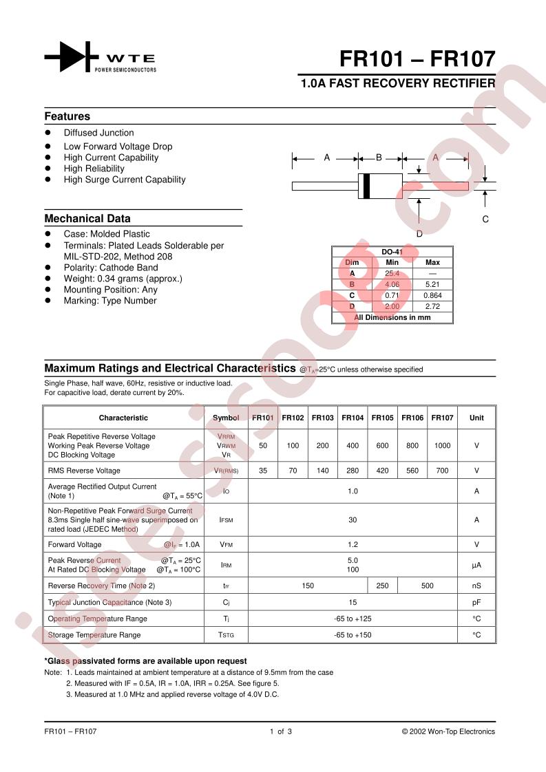 FR105-T3