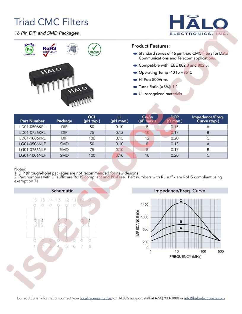 LG01-0506NLF