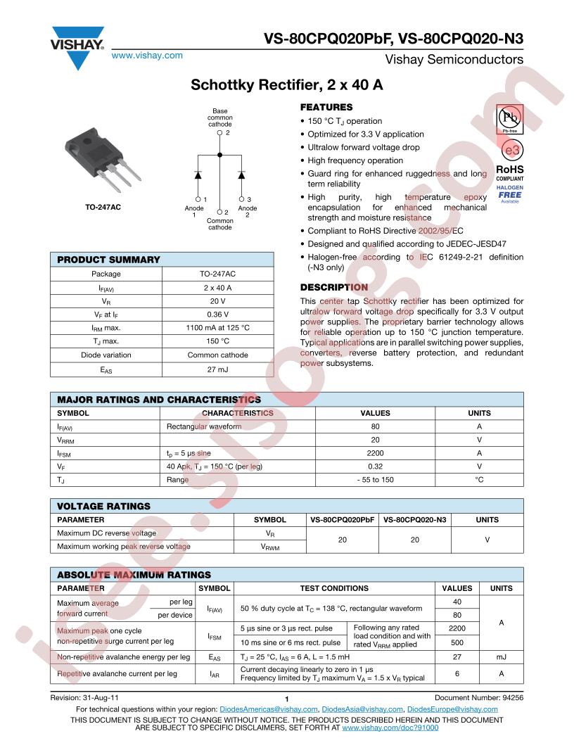 80CPQ020PBF_12