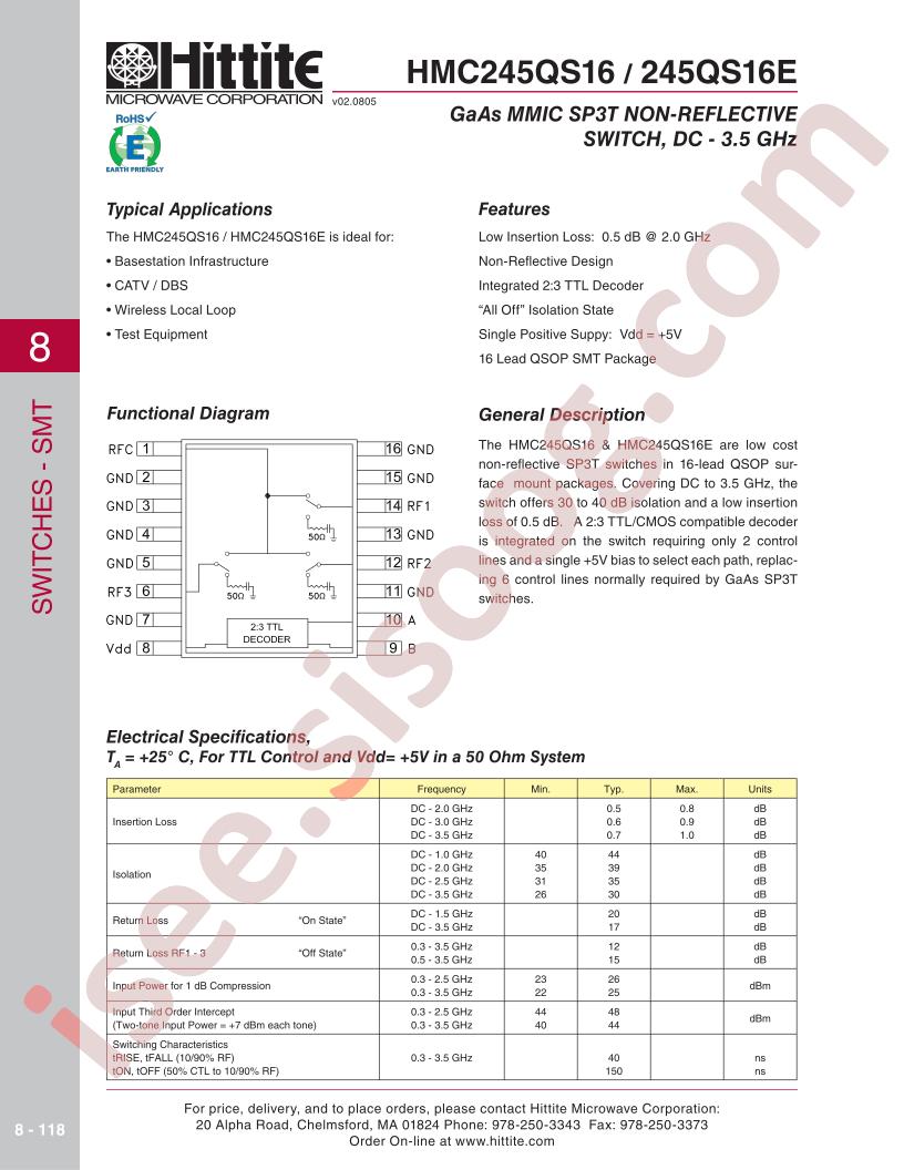 245QS16E