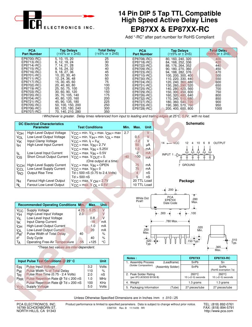 EP8727(-RC)