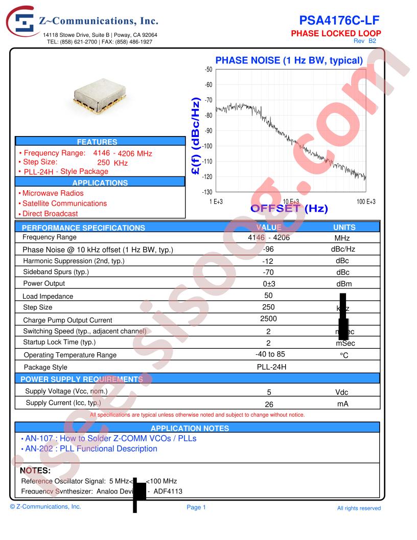 PSA4176C-LF