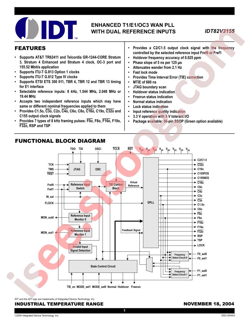 IDT82V3155