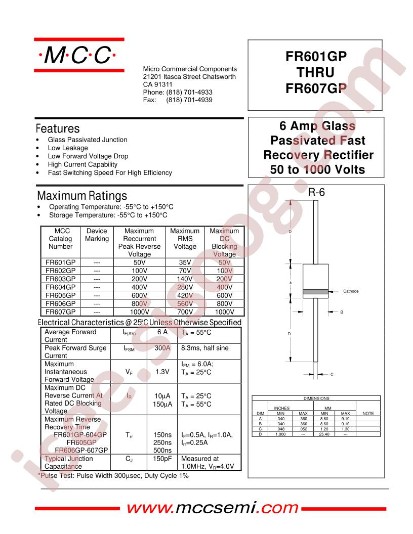 FR606GP