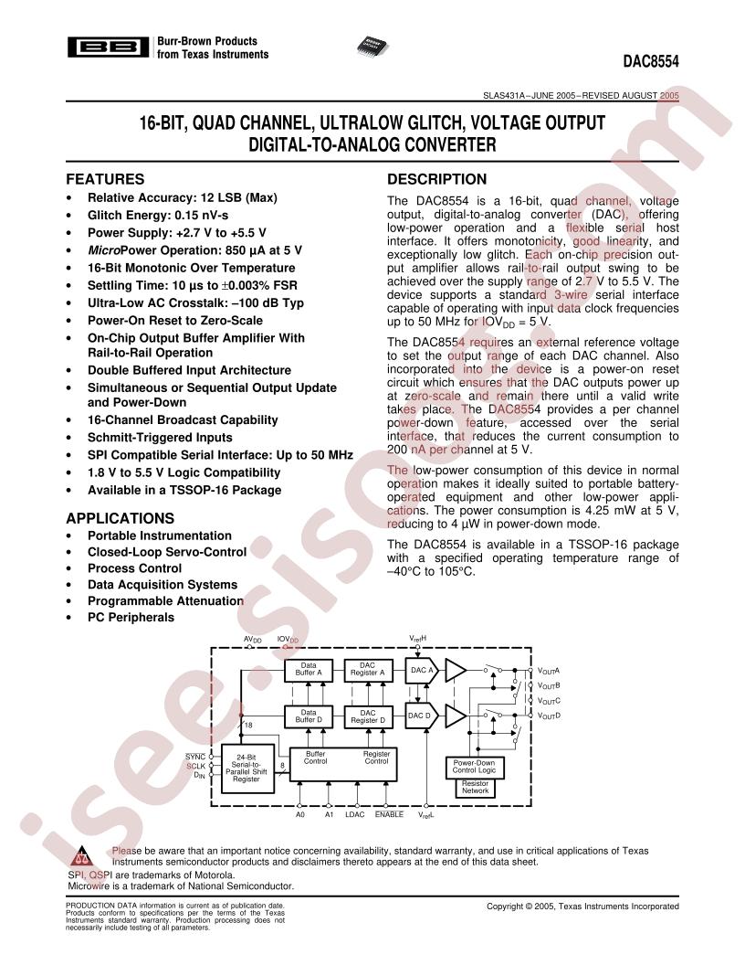 DAC8554