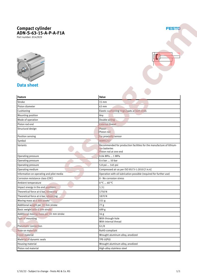 ADN-S-63-15-A-P-A-F1A