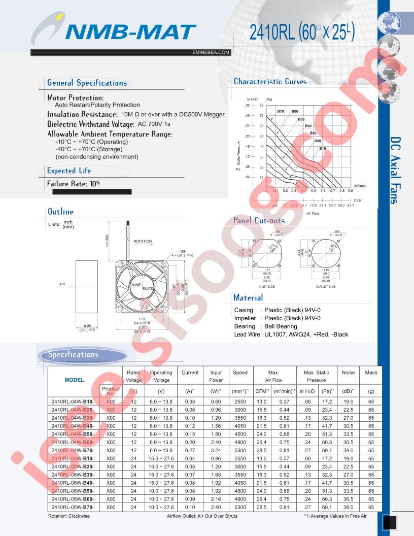 2410RL-05W-B60-C00