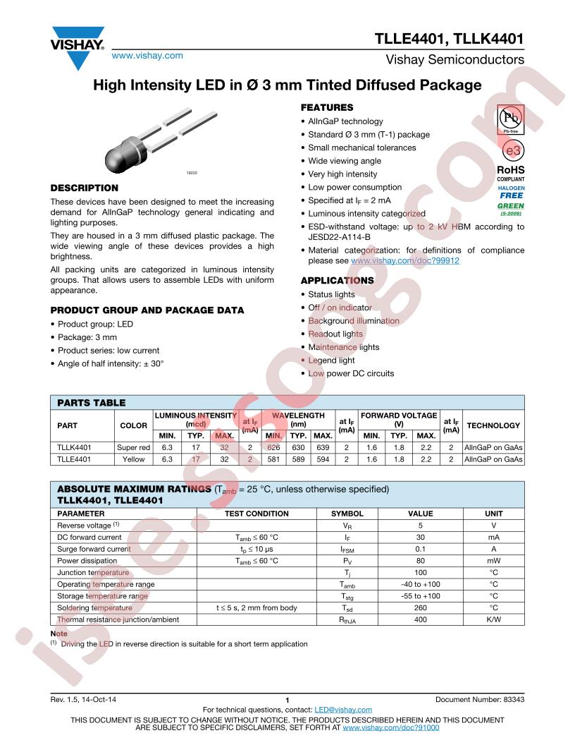TLLE4401