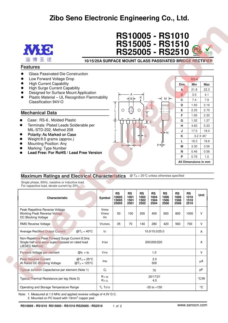 RS2506