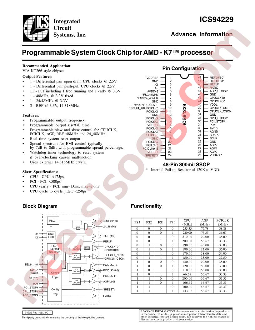 ICS94229YF-T